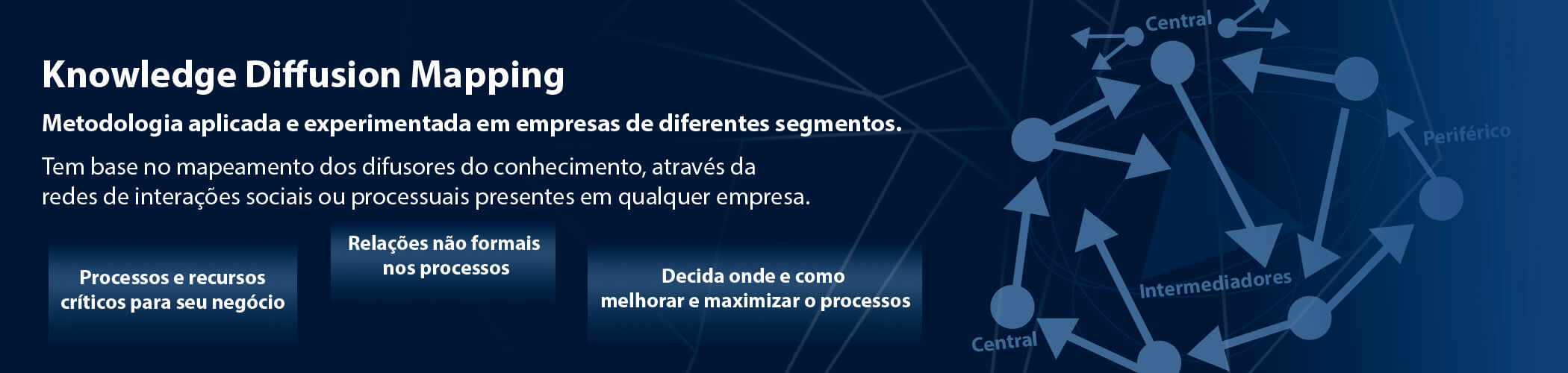 BANNER-03-KDMAP-2100pxX500px Home - KDMAP Online